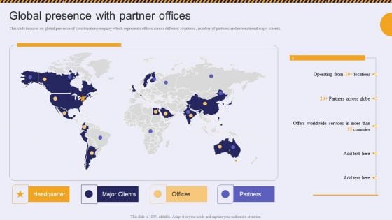 Global Presence With Partner Offices Residential And Commercial Building Construction Background PDF