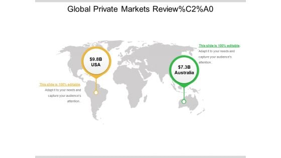 Global Private Markets Review C2 Ppt PowerPoint Presentation Icon Infographics