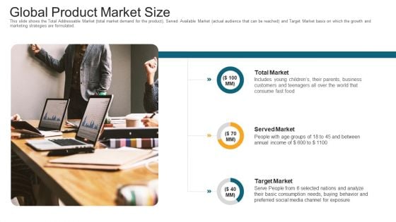 Global Product Market Size Ppt Ideas Deck PDF