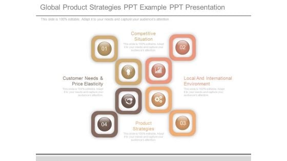 Global Product Strategies Ppt Example Ppt Presentation