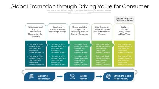 Global Promotion Through Driving Value For Consumer Ppt PowerPoint Presentation File Introduction PDF