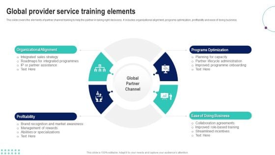 Global Provider Service Training Elements Elements PDF