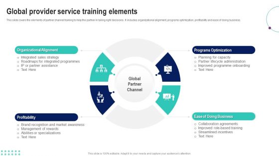 Global Provider Service Training Elements Elements PDF