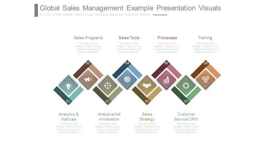 Global Sales Management Example Presentation Visuals