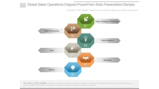Global Sales Operations Diagram Powerpoint Slide Presentation Sample