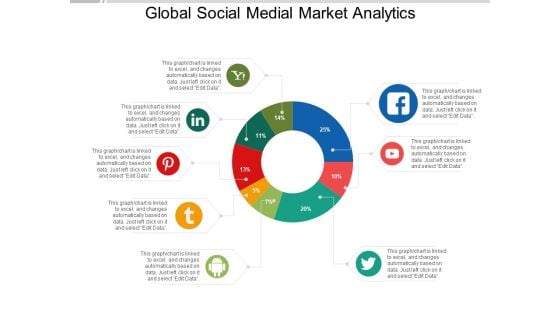 Global Social Medial Market Analytics Ppt PowerPoint Presentation Ideas Display