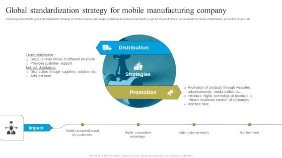 Global Standardization Strategy For Mobile Manufacturing Company Brochure PDF