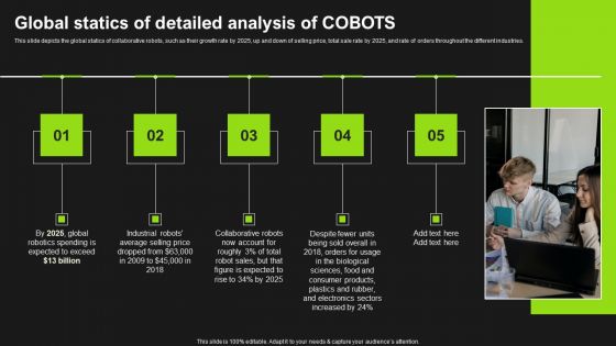 Global Statics Of Detailed Analysis Of Cobots Detailed Analysis Of Cobots Brochure PDF