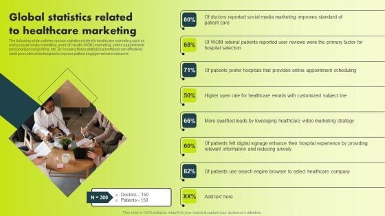 Global Statistics Related To Healthcare Marketing Summary PDF Global Statistics Related To Healthcare Marketing Summary PDF