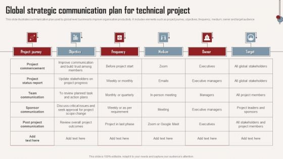 Global Strategic Communication Plan For Technical Project Rules PDF