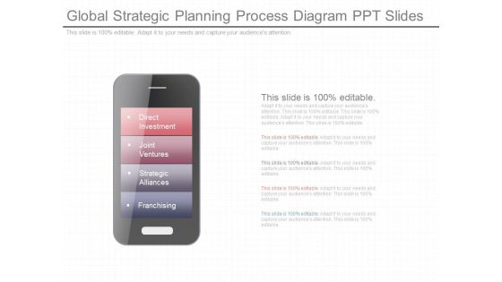 Global Strategic Planning Process Diagram Ppt Slides