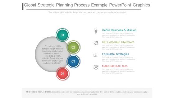 Global Strategic Planning Process Example Powerpoint Graphics