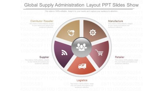 Global Supply Administration Layout Ppt Slides Show