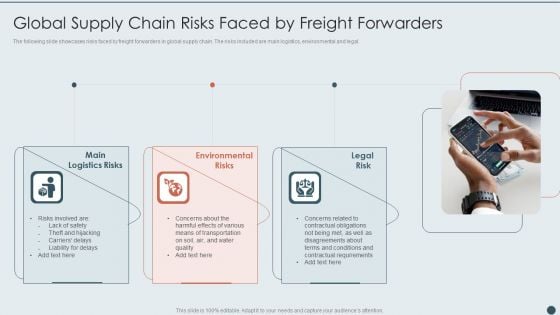 Global Supply Chain Risks Faced By Freight Forwarders Graphics PDF