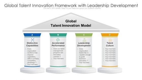 Global Talent Innovation Framework With Leadership Development Ppt Icon File Formats PDF