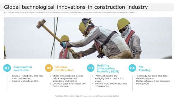 Global Technological Innovations In Construction Industry Global Construction Market Overview Rules PDF