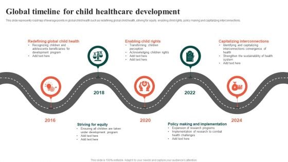 Global Timeline For Child Healthcare Development Ppt Infographics Example PDF Global Timeline For Child Healthcare Development Ppt Infographics Example PDF