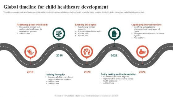 Global Timeline For Child Healthcare Development Ppt Infographics Example PDF