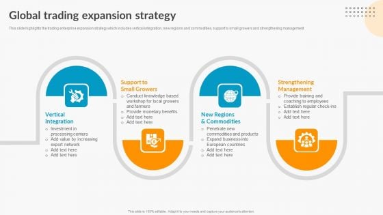 Global Trading Expansion Strategy Export Trade Business Profile Slides PDF