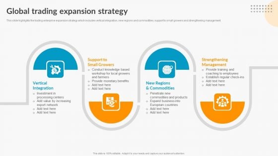 Global Trading Expansion Strategy Export Trade Business Profile Slides PDF