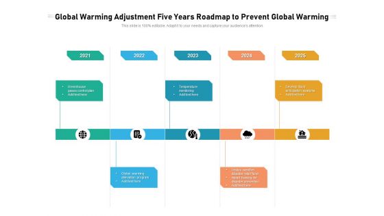 Global Warming Adjustment Five Years Roadmap To Prevent Global Warming Clipart