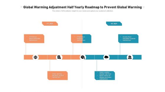 Global Warming Adjustment Half Yearly Roadmap To Prevent Global Warming Download