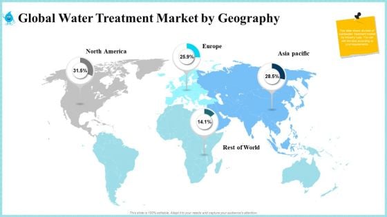 Global Water Treatment Market By Geography Icons PDF