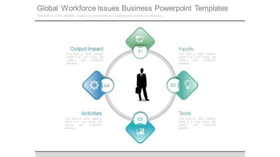 Global Workforce Issues Business Powerpoint Templates