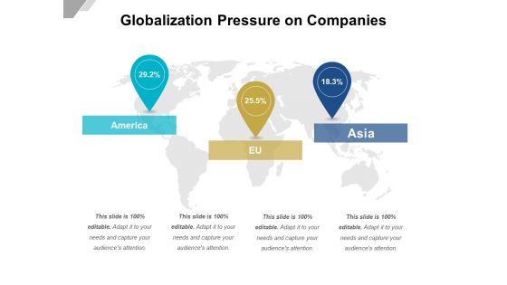 Globalization Pressure On Companies Ppt PowerPoint Presentation File Background Designs PDF