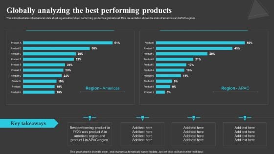 Globally Analyzing The Best Performing Creating And Offering Multiple Product Ranges In New Business Territories Icons PDF