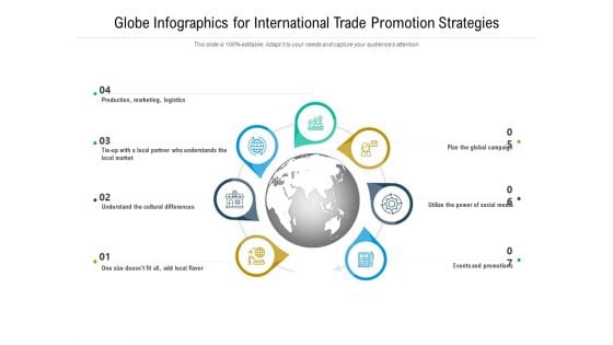 Globe Infographics For International Trade Promotion Strategies Ppt PowerPoint Presentation Show Objects Globe Infographics For International Trade Promotion Strategies Ppt PowerPoint Presentation Show Objects