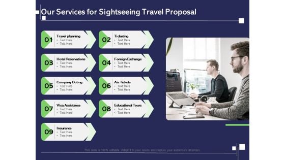 Globetrotting Tour Our Services For Sightseeing Travel Proposal Ppt PowerPoint Presentation Gallery Layout PDF