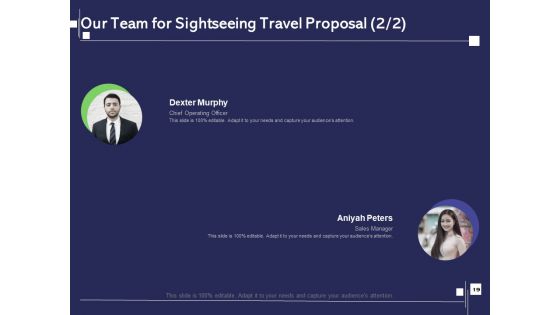 Globetrotting Tour Proposal Ppt PowerPoint Presentation Complete Deck With Slides
