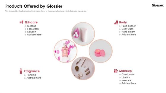 Glossier Financing Elevator Pitch Deck Products Offered By Glossier Inspiration PDF