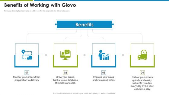 Glovo Courier Service Investor Benefits Of Working With Glovo Infographics PDF