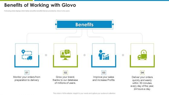 Glovo Courier Service Investor Benefits Of Working With Glovo Infographics PDF Glovo Courier Service Investor Benefits Of Working With Glovo Infographics PDF