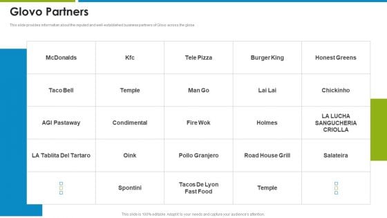 Glovo Courier Service Investor Glovo Partners Icons PDF