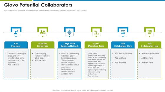 Glovo Courier Service Investor Glovo Potential Collaborators Guidelines PDF