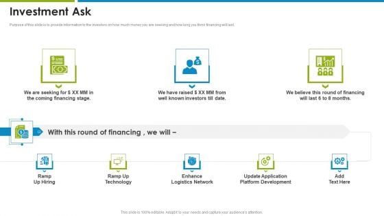 Glovo Courier Service Investor Investment Ask Template PDF Glovo Courier Service Investor Investment Ask Template PDF