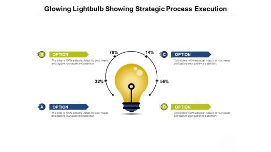 Glowing Lightbulb Showing Strategic Process Execution Ppt PowerPoint Presentation Portfolio Example Introduction PDF