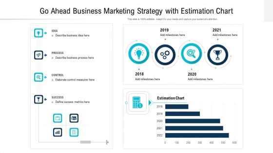 Go Ahead Business Marketing Strategy With Estimation Chart Ppt PowerPoint Presentation Gallery Pictures PDF