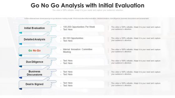 Go No Go Analysis With Initial Evaluation Ppt Model Brochure PDF