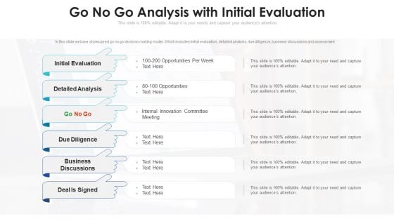 Go No Go Analysis With Initial Evaluation Ppt Model Brochure PDF Go No Go Analysis With Initial Evaluation Ppt Model Brochure PDF