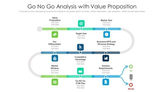 Go No Go Analysis With Value Proposition Ppt Designs PDF Go No Go Analysis With Value Proposition Ppt Designs PDF