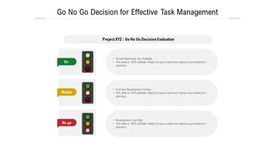 Go No Go Decision For Effective Task Management Ppt PowerPoint Presentation Gallery Rules PDF