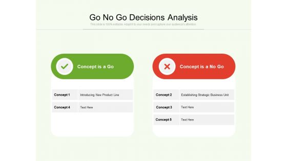 Go No Go Decisions Analysis Ppt PowerPoint Presentation Gallery Model PDF