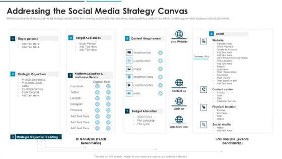 Go To Market Approach For New Product Addressing The Social Media Strategy Canvas Diagrams PDF