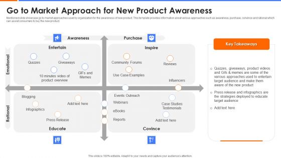 Go To Market Approach For New Product Awareness Sample PDF