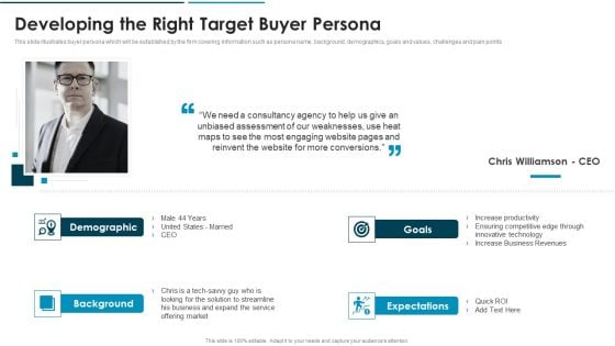 Go To Market Approach For New Product Developing The Right Target Buyer Persona Professional PDF