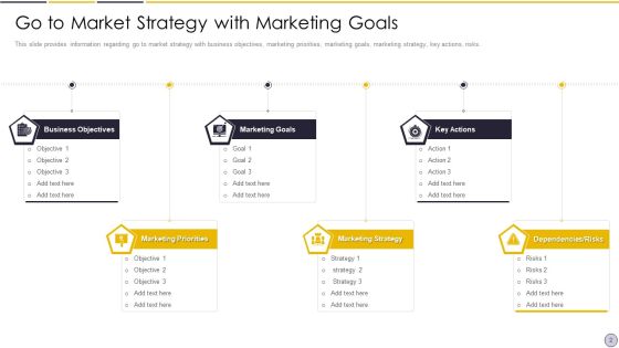 Go To Market Approach Ppt PowerPoint Presentation Complete Deck With Slides Slide02